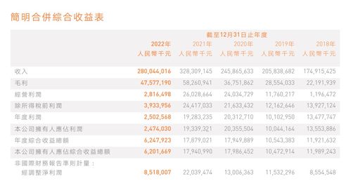 富士康退出195億美元印度芯片工廠計劃，印度半導體雄心遭遇重大挫折